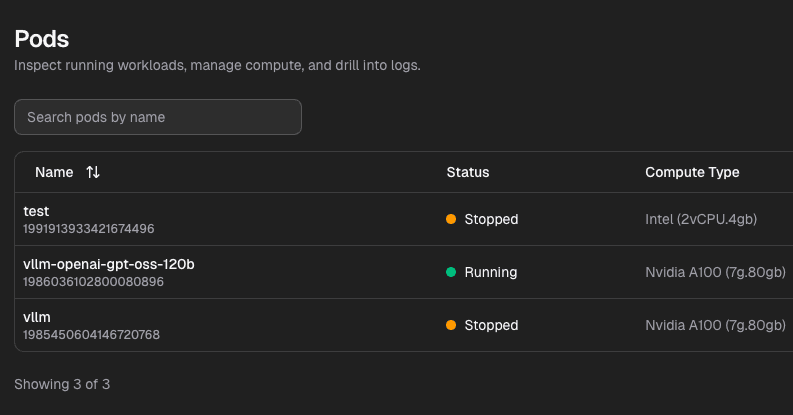 Dashboard overview showing workload deployments and metrics